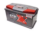EFB+АКТЕХ 6ст-110
